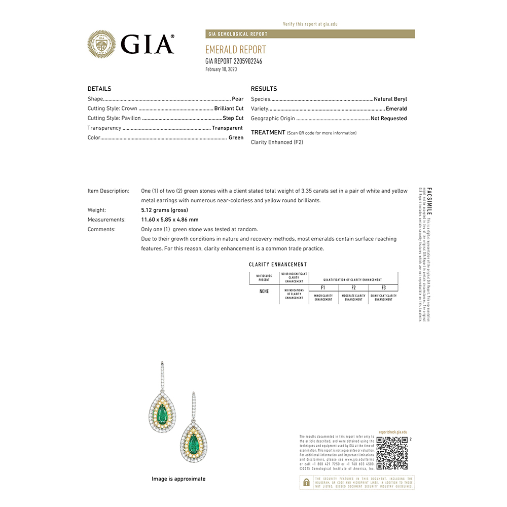 Emerald Earring in 18K Two Tone Gold